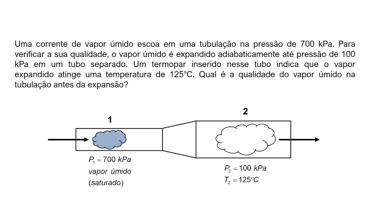 Balanços de energia sem reação - parte 2