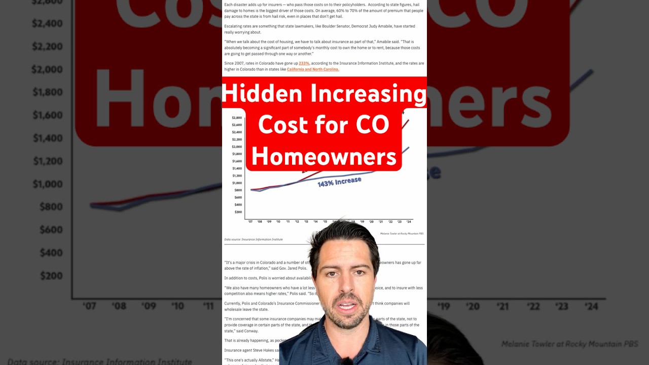 Hidden Cost of Home Ownership in Colorado