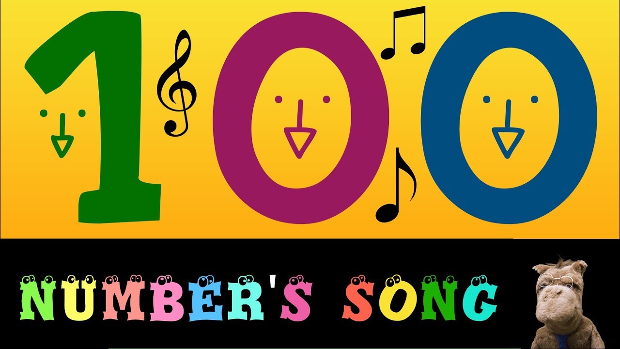 Numbers song for kindergarten The Big Numbers Song - 0 to 1000000