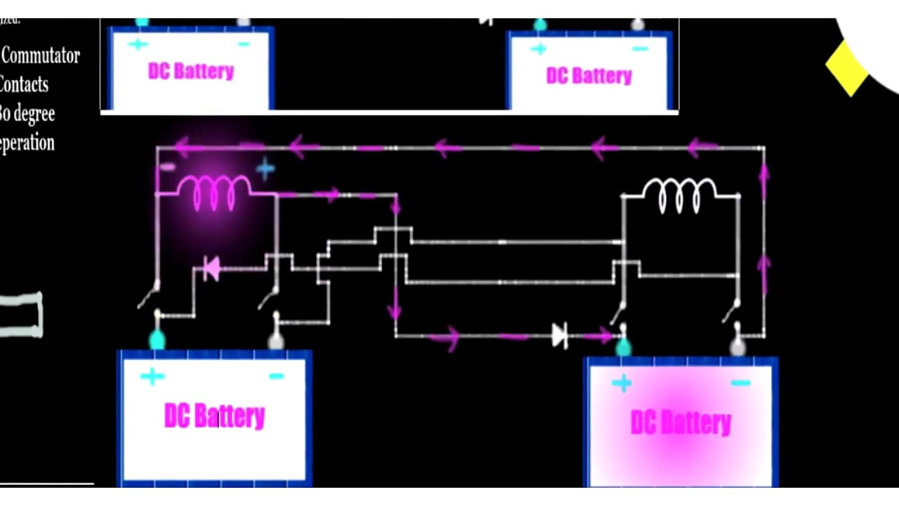 DPDT Bedini SG Mod A way to automate the battery swap Happy 2026!!!