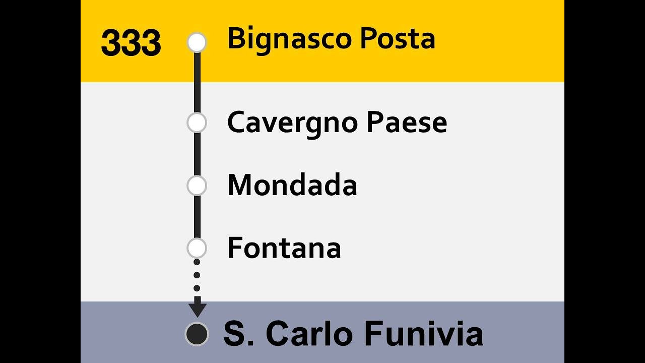 [AutoPostale] Annunci Linea 333 Bignasco - S. Carlo (Bavona)