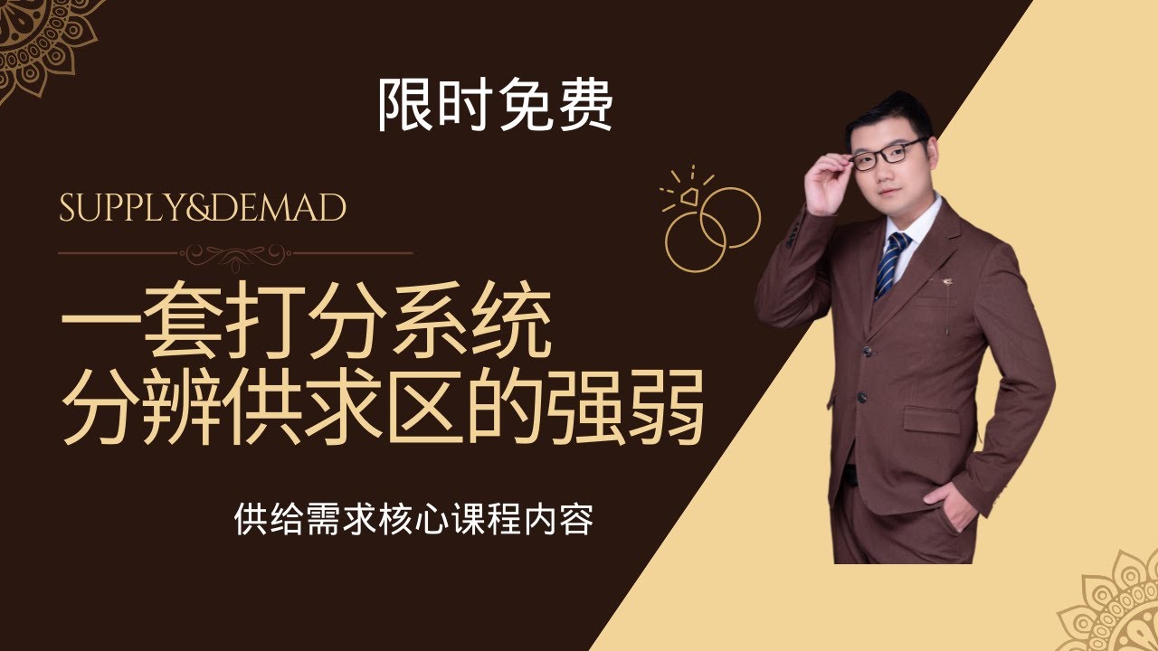 【供给需求】如何分辨供给区和需求区的强弱？一套打分系统帮你搞定（裸k交易法高阶课程）