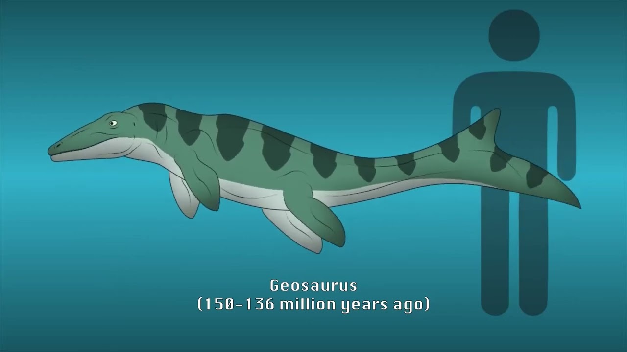 Geosaurus Sounds 