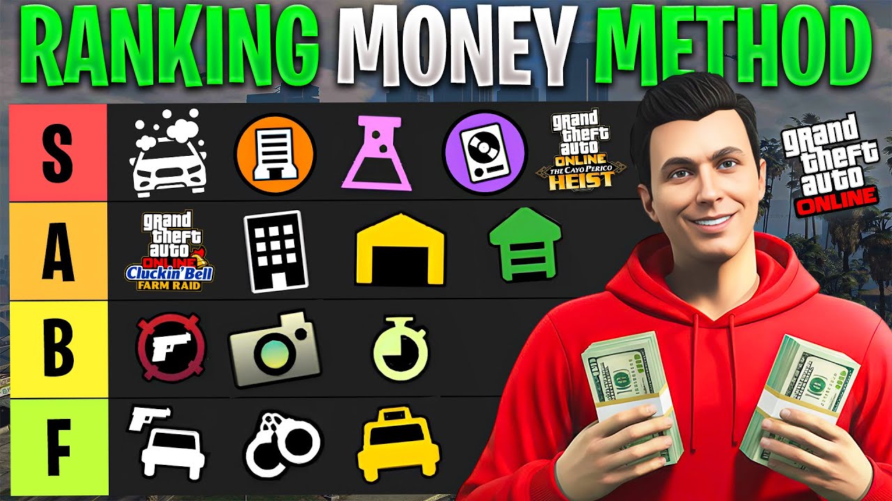 Ranking Every Way to MAKE MONEY From WORST To BEST in GTA Online