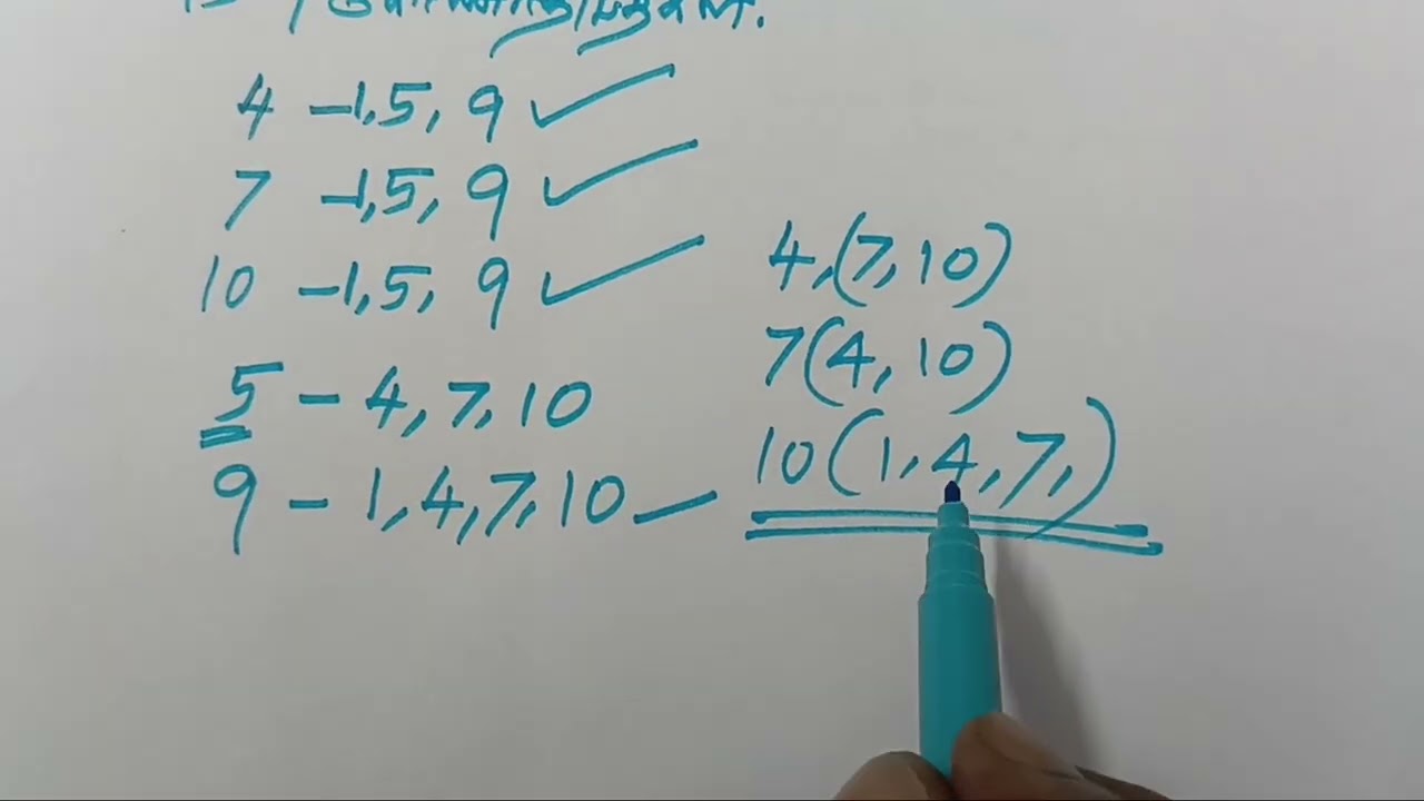 கோணாதிபதிகளையும் கேந்திராதிபதிகளையும் உற்றுப் பாருங்கள் ஜோதிடர் முனைவர் சிவனடியார் 9865130130