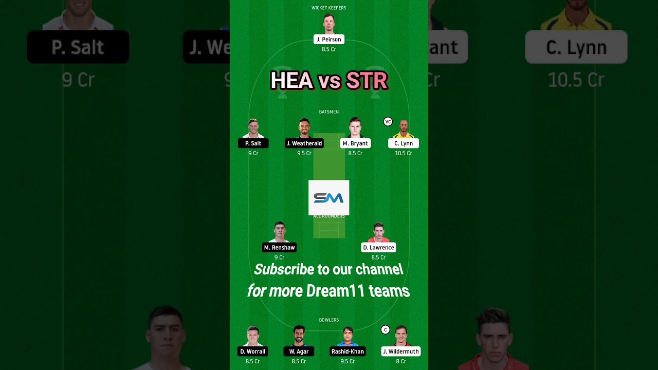 HEA vs STR|  Dream11 Team| Line ups announced| Adelaide strikers vs Brisbane Heat | Big bash league