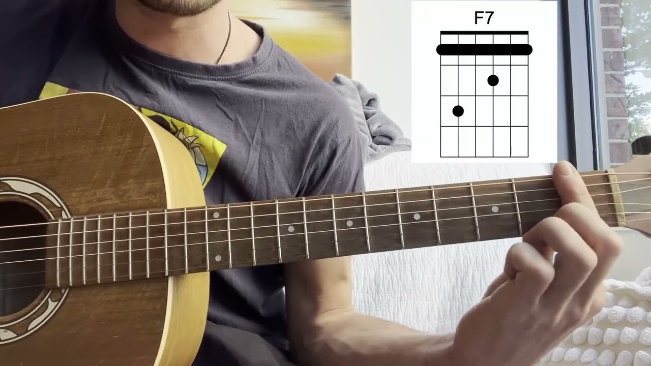 Time (Olivia Dean): Guitar Tutorial