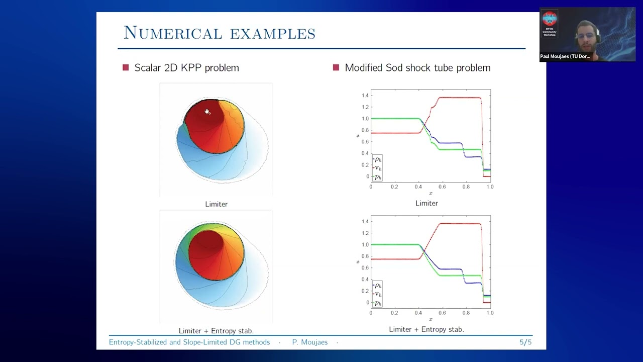MFEM Workshop 2023 | Student Lightning Talks Part 1