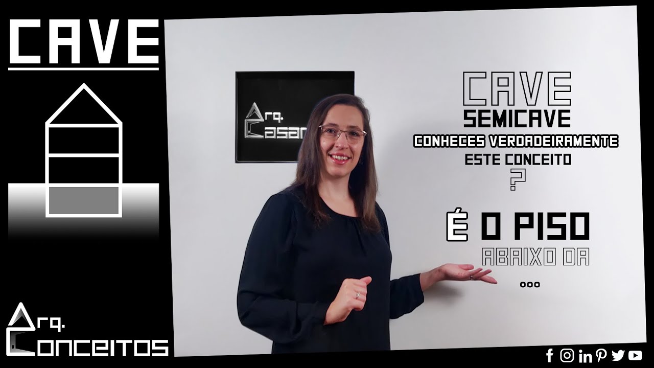 CAVE: o que &eacute; verdadeiramente este conceito, as suas caracter&iacute;sticas marcantes e exemplos pr&aacute;ticos.