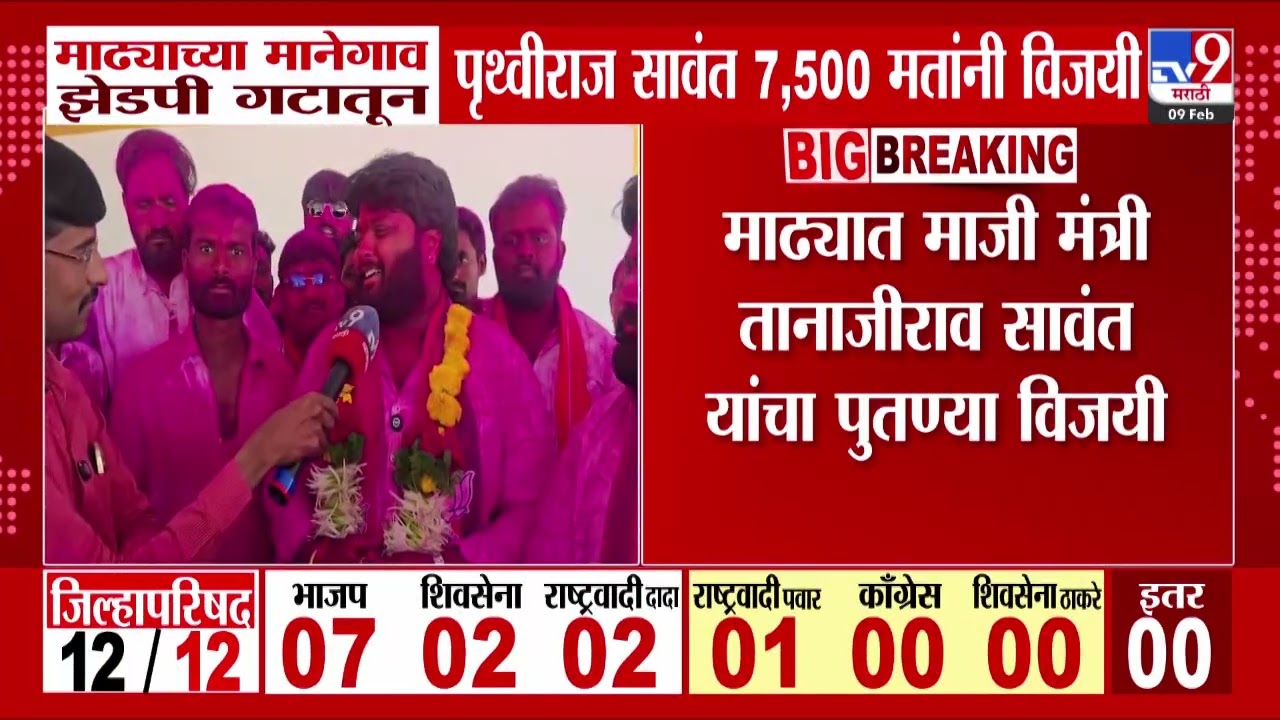 Maharashtra Election Results 2026 | माढ्यात माजी मंत्री तानाजीराव सावंत यांचा पुतण्या विजयी