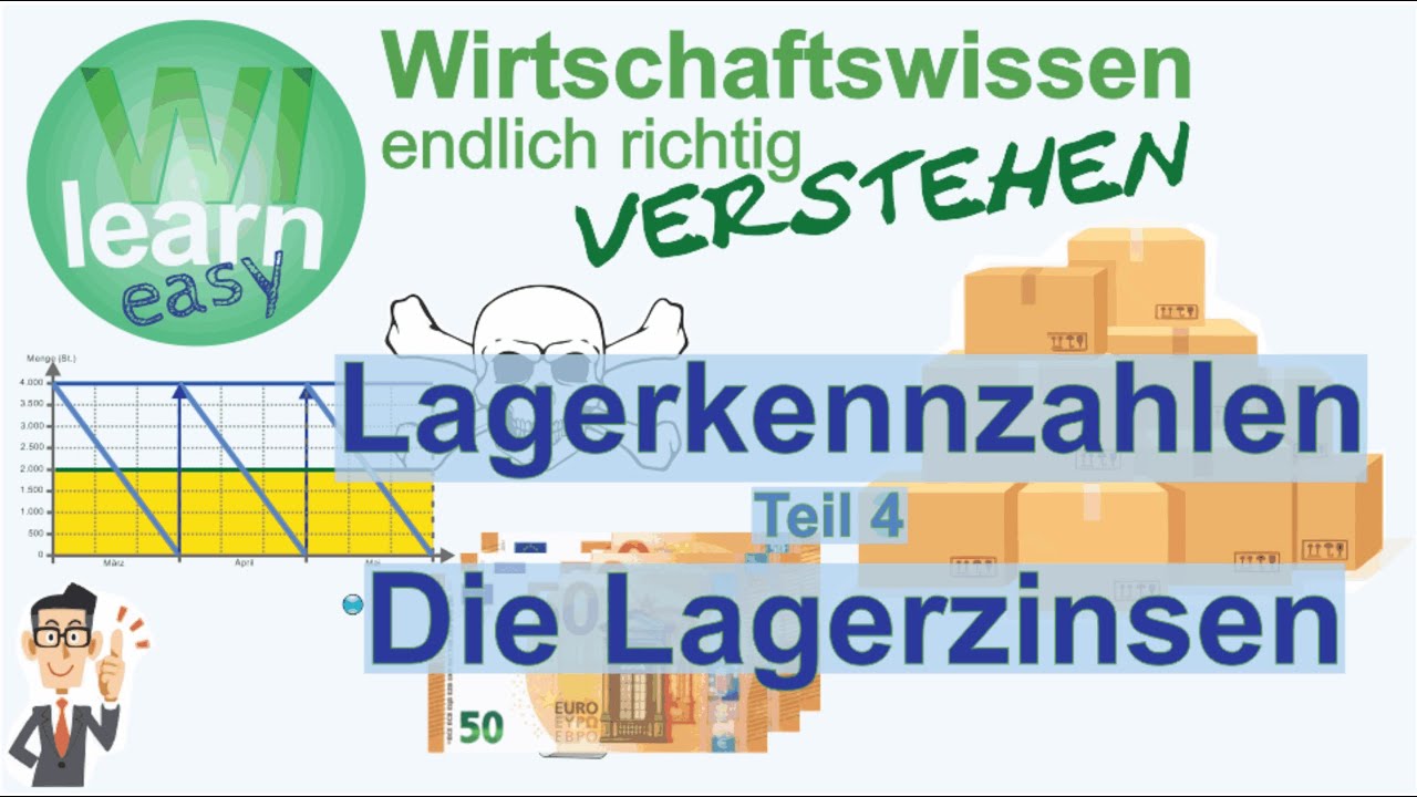 Lagerkennzahlen (Teil4): Die Lagerzinsen