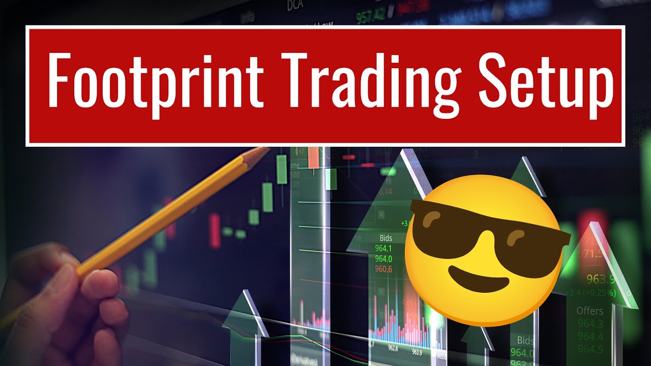 Footprint Trading Setup #1 - Delta & Divergenz