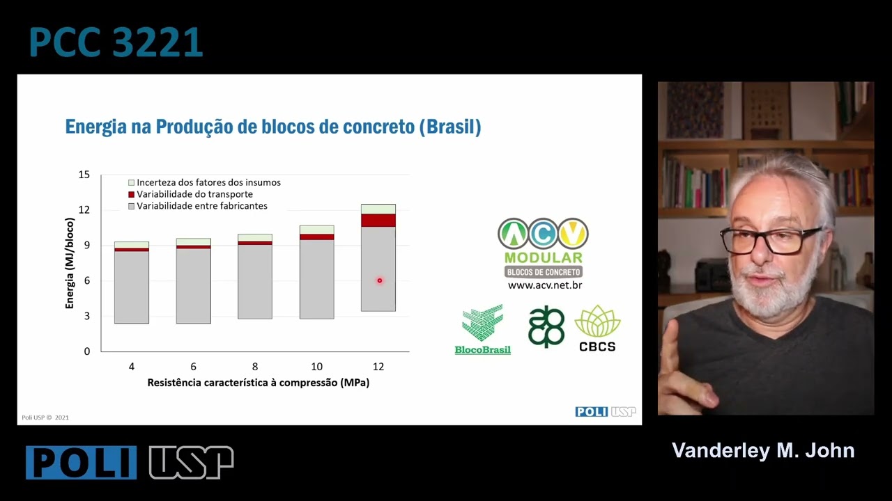 Aula 1 Parte 3/3 Sustentabilidade (Cálculo da emissão de CO2) - Materiais de Construção I - Poli USP