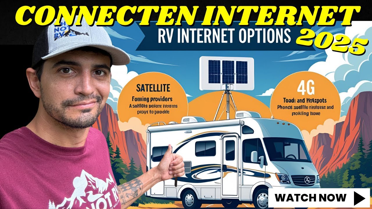 NAJLEPSZE ROZWIĄZANIE internetowe dla kamper&oacute;w zaktualizowane na rok 2025!!! Connecten Internet -...