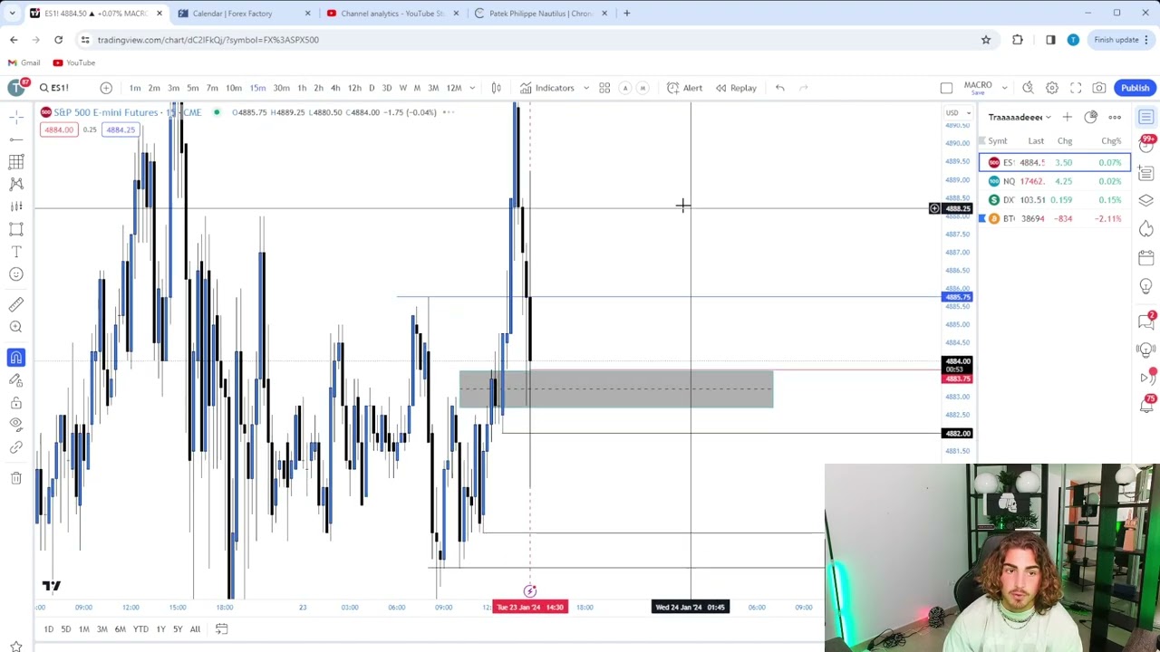 01/23/2024 Live Trade