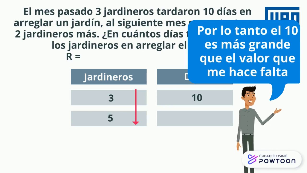 Copy of Ejemplo Regla de 3 Simple