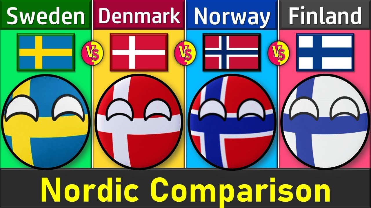 Sweden vs Denmark vs Norway vs Finland - Country Comparison