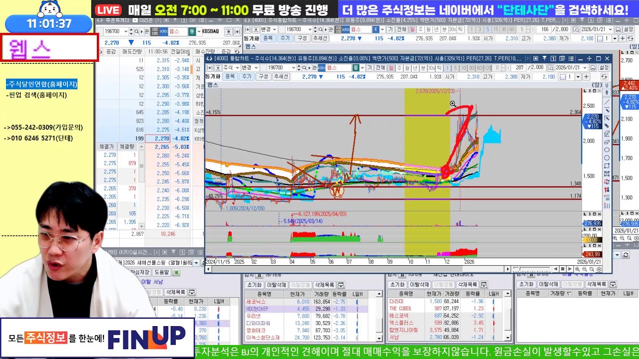 2026.1.21 (수) 오동나무경제 장전 시황 : NXT거래소 공략,  특징주 브리핑 , 미국장 이슈 및 오늘 증시 전략 #핀업 #주식단테