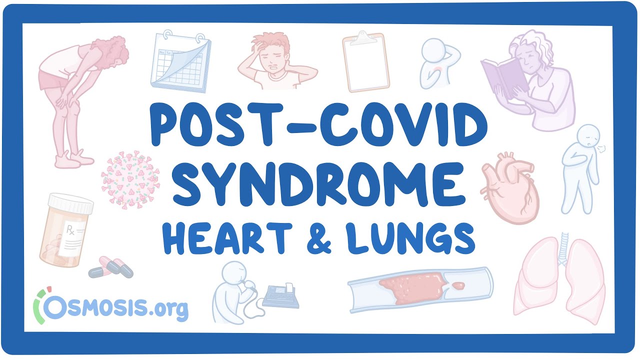Post-COVID syndrome: Heart and lungs