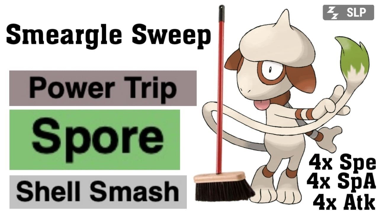 Pokemon Showdown Ep#64 || Smeargle REVENGE Sweep Against @N0T_Danni