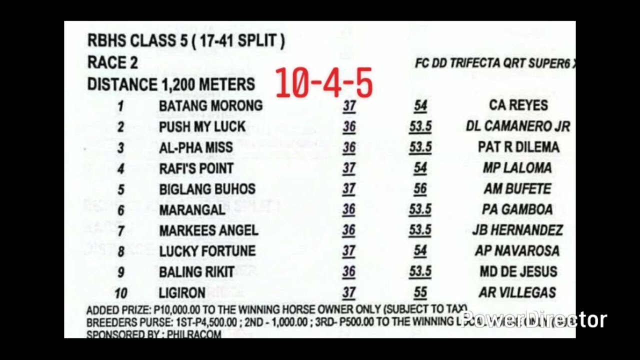 PJCI WEDNESDAY KARERA TIPS AND ANALYSIS BY@kiddsexam74 JANUARY 28, 2026 START TIME 5:30PM