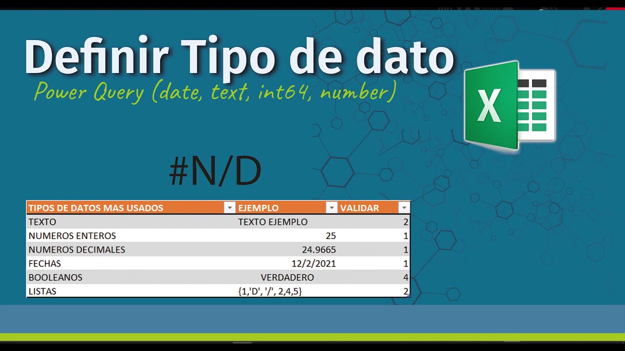 Power Query: La importancia de definir el tipo de dato de cada colunma