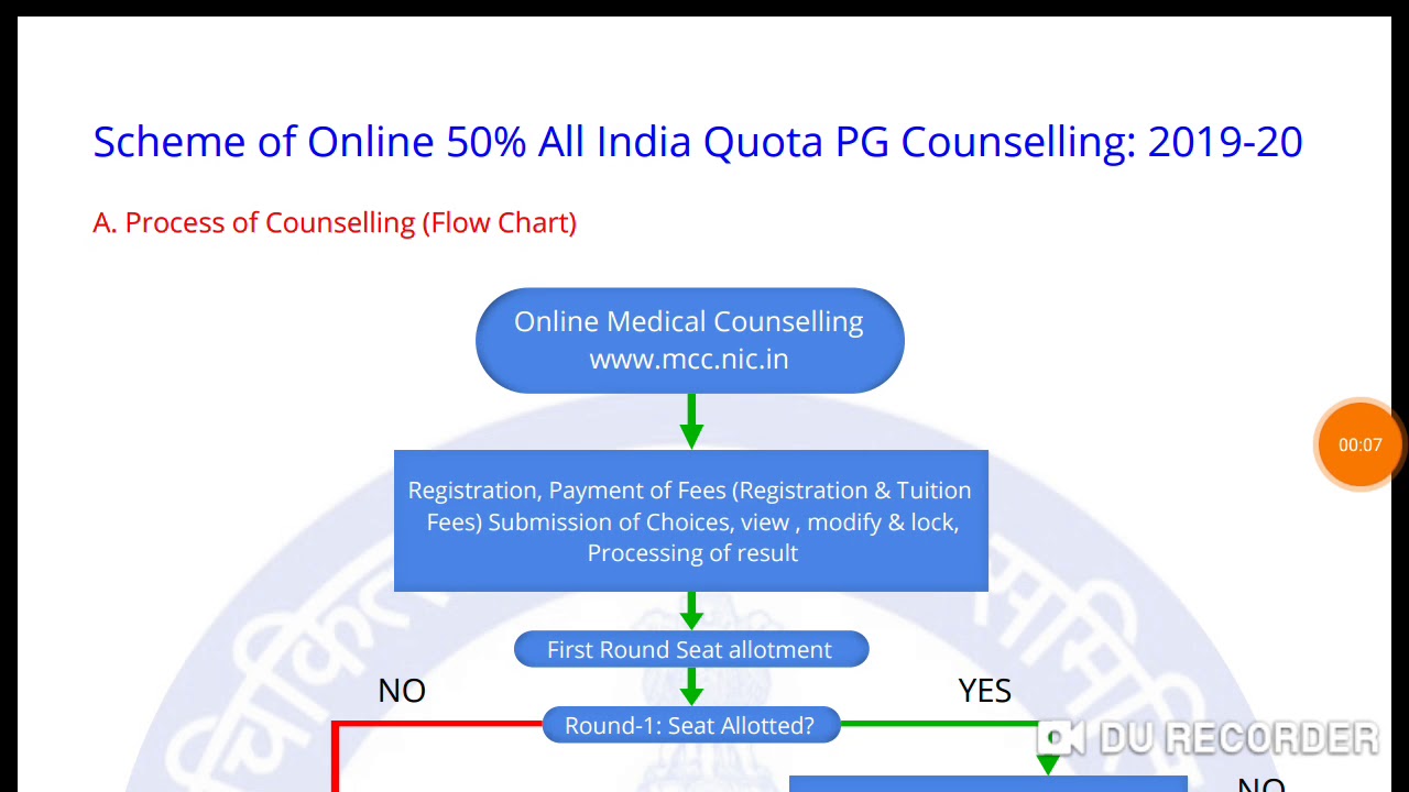 Neet pg 2019-20 counselling processor