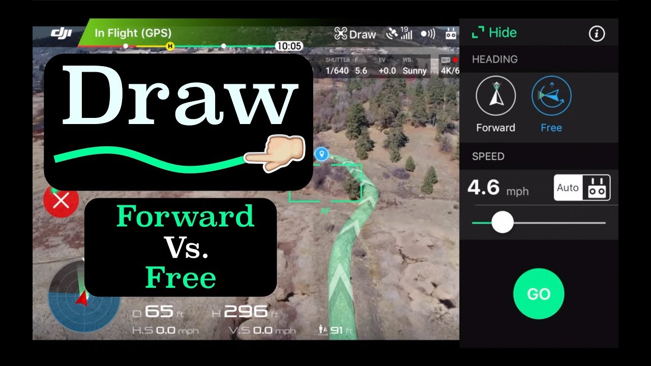 Draw Intelligent Flight Mode: Automate That Right Stick!