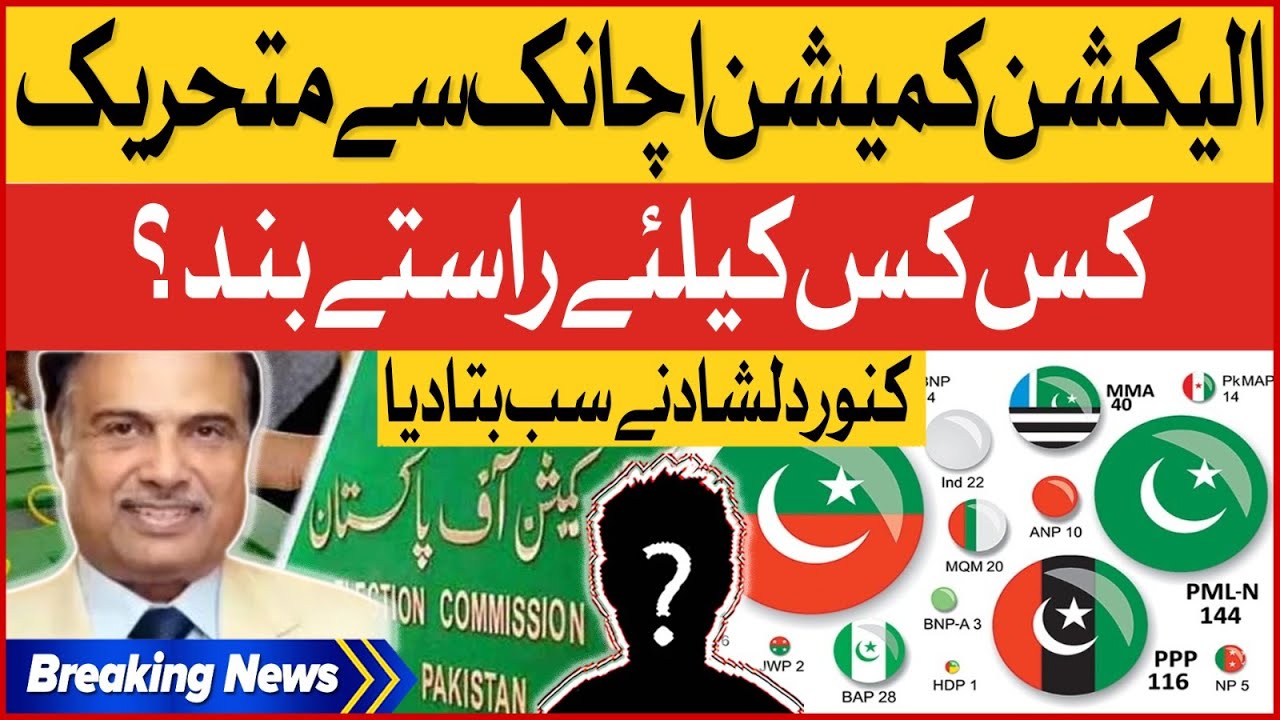Election in Pakistan | Big Plane Ready | Kanwar Dilshad Shocking Big Statement | Breaking News