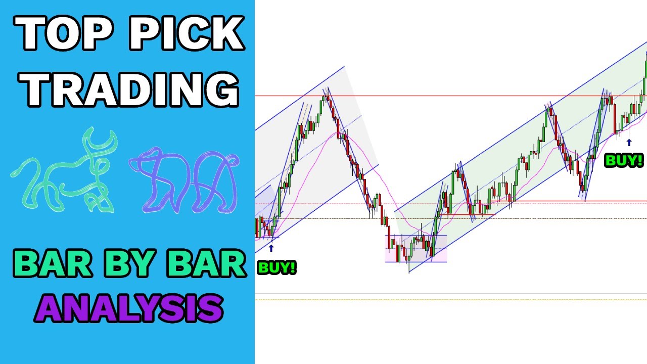 Bar By Bar Analysis - Large Range Day With Several Uptrends