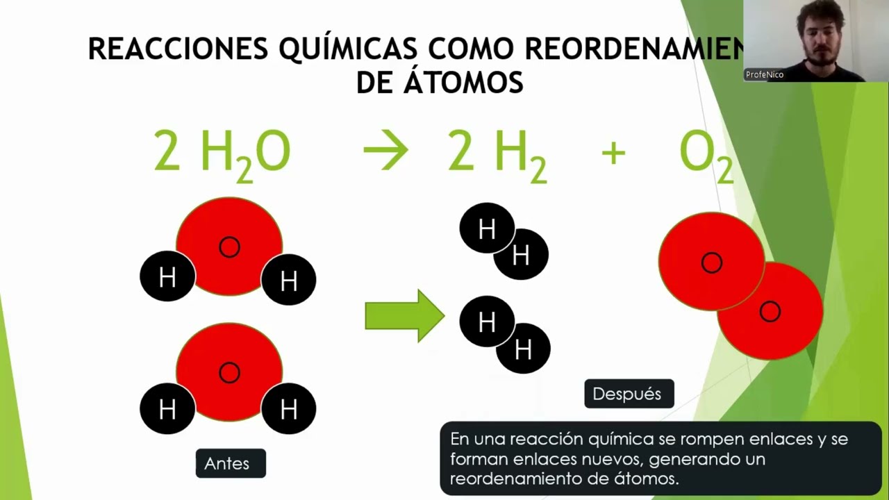 Reacciones químicas - Cambios físicos y químicos + Clasificación +Ley de Lavoisier+Teoría de choques