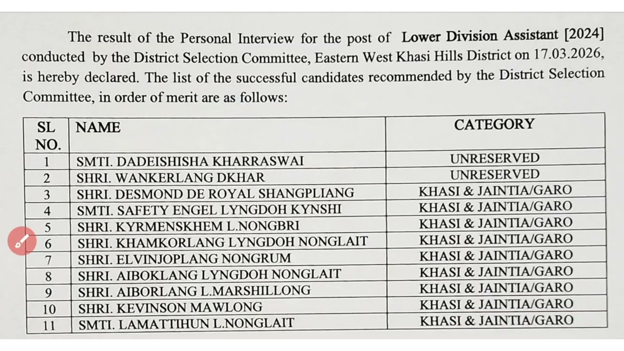 DSC Mairang the Result of the Personal Interview Lower Division Assistant 