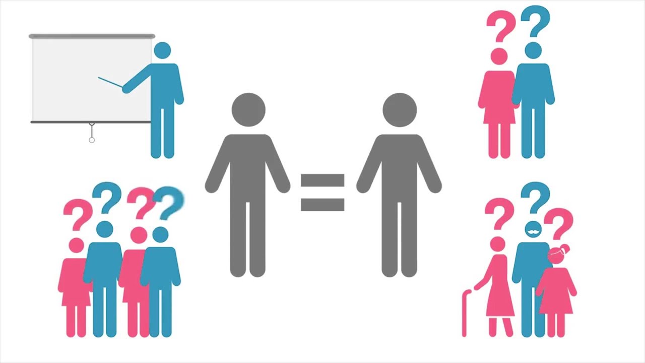 Gender erkl&auml;rt in weniger als 3 Minuten