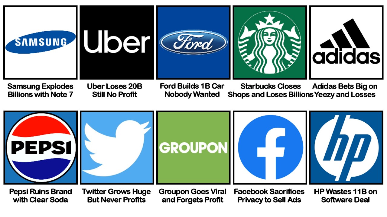 Worst Billion Dollar Mistakes in History Explained Like You’re 5