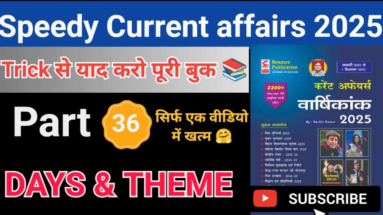 Speedy Current affairs | Days -Theme | दिवस और थीम | Jan 2026 || Most Imp Fir Mpsi & One Day Exam   