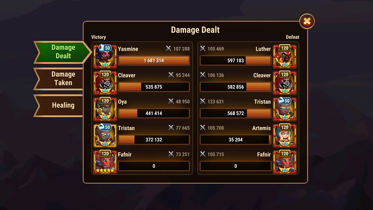 All about Oya: New Superstar in Hero Wars Alliance/Mobile & Best Oya Teams