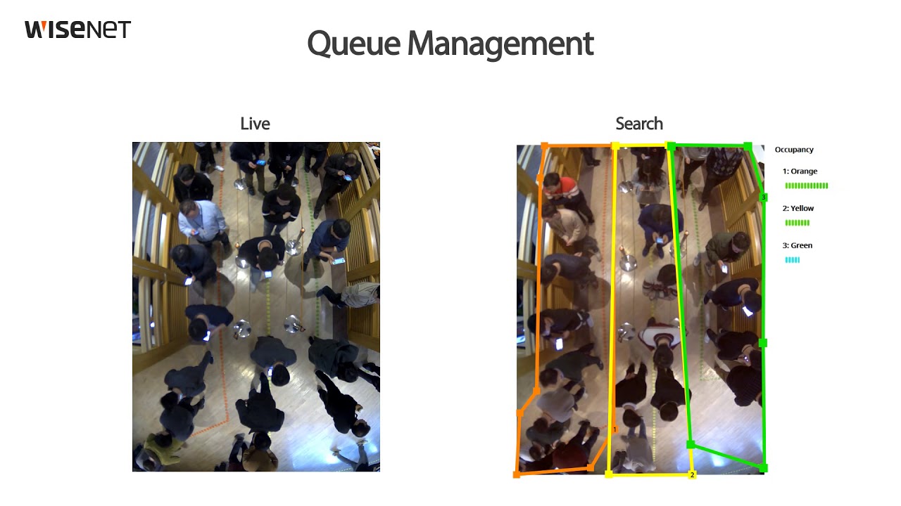 QUEUE DETECTION | HANWHA TECHWIN EUROPE