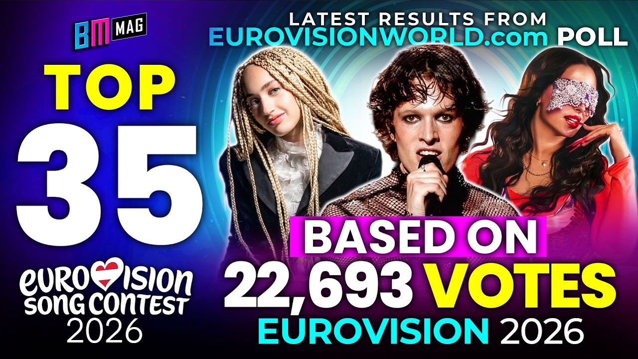 TOP 35 Songs by 22,693 Votes - Eurovision Song Contest 2026 - All Songs and Artists