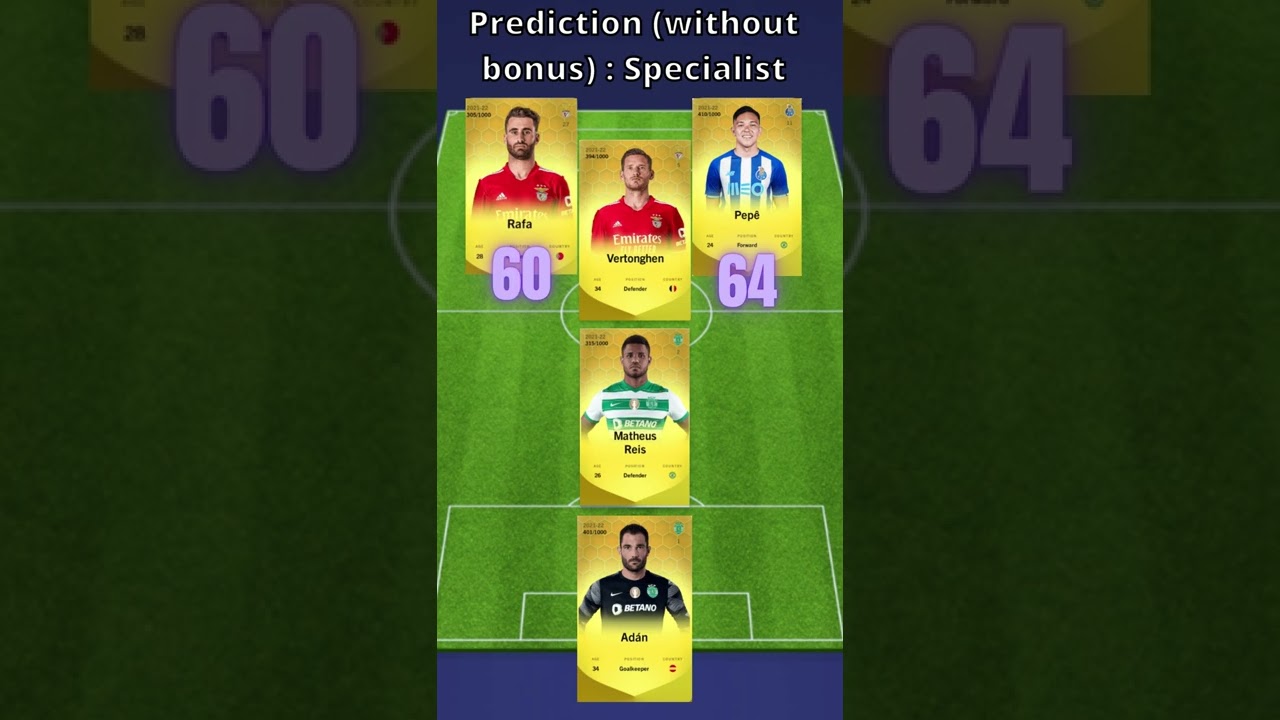 GW 305 Prediction - Sorare