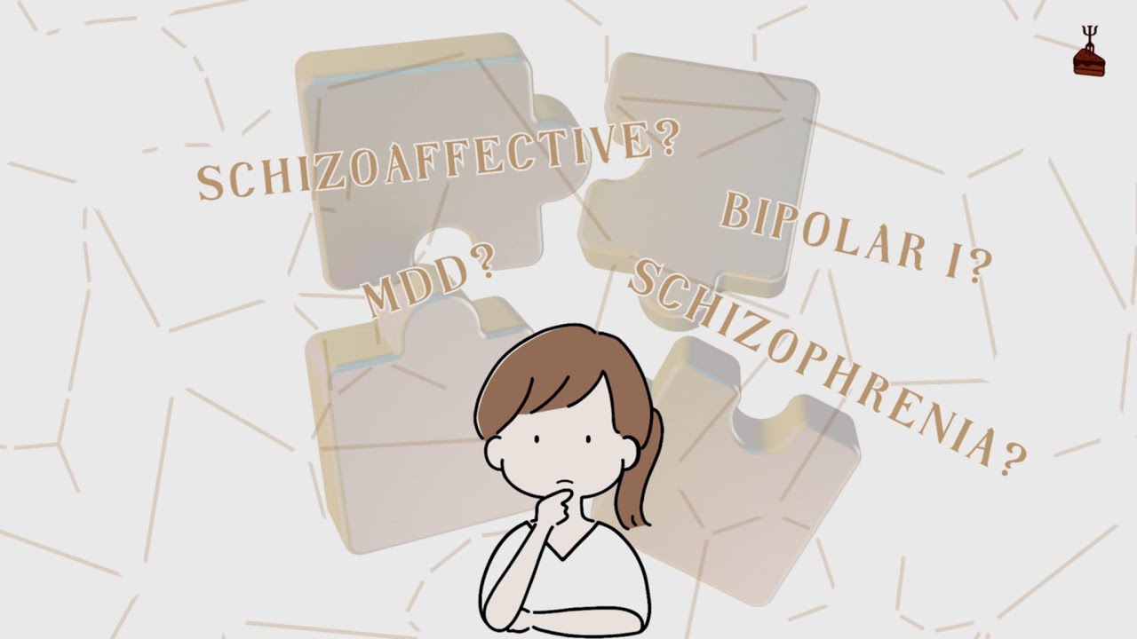 Abnormal Psychology: Case Study of Maria