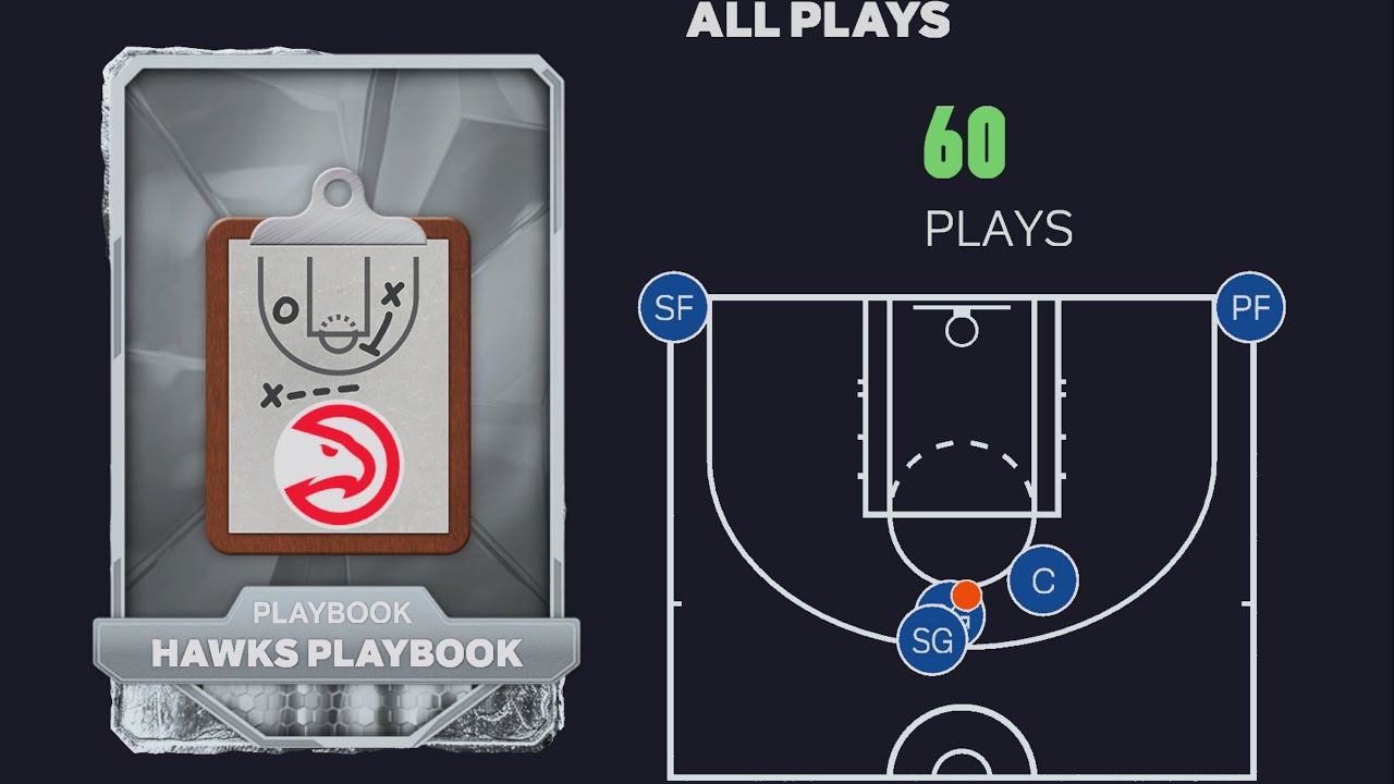 HAWKS PLAYBOOK | BEST PLAYS TO SCORE ONLINE | NBA 2K25 MyTeam #NBA2K