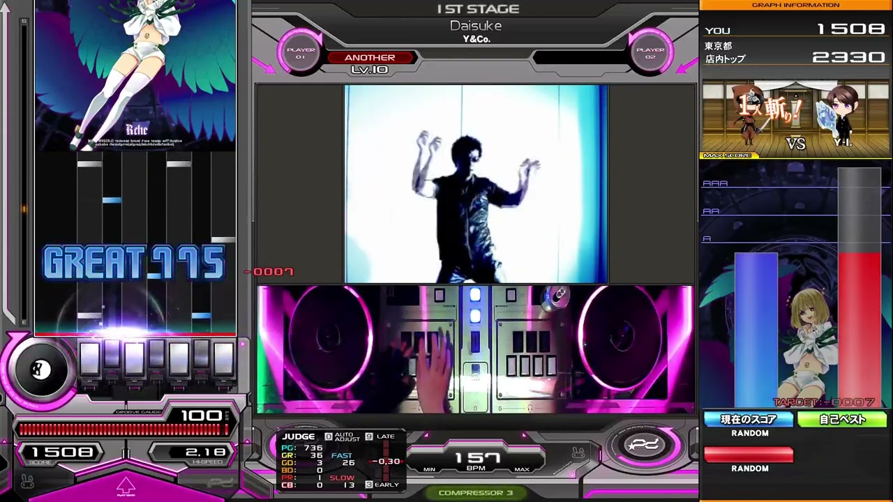 【beatmania IIDX】Daisuke / Y&Co. MAX-73