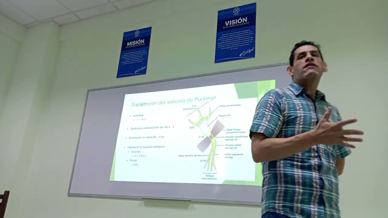Fisiología I - Excitacion rítmica el corazón 
