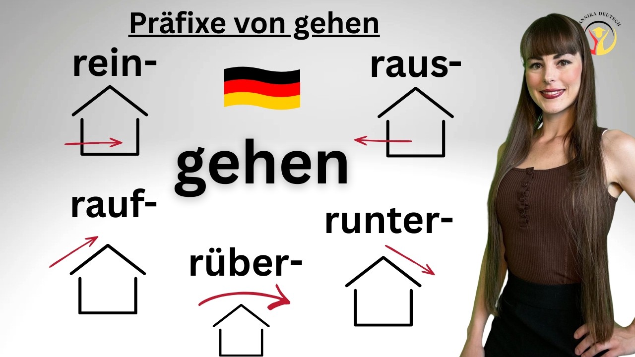 Bewegung oder Ort? rein, raus, rauf, runter, rüber + drinnen, draußen  | A2-B1 | Learn German
