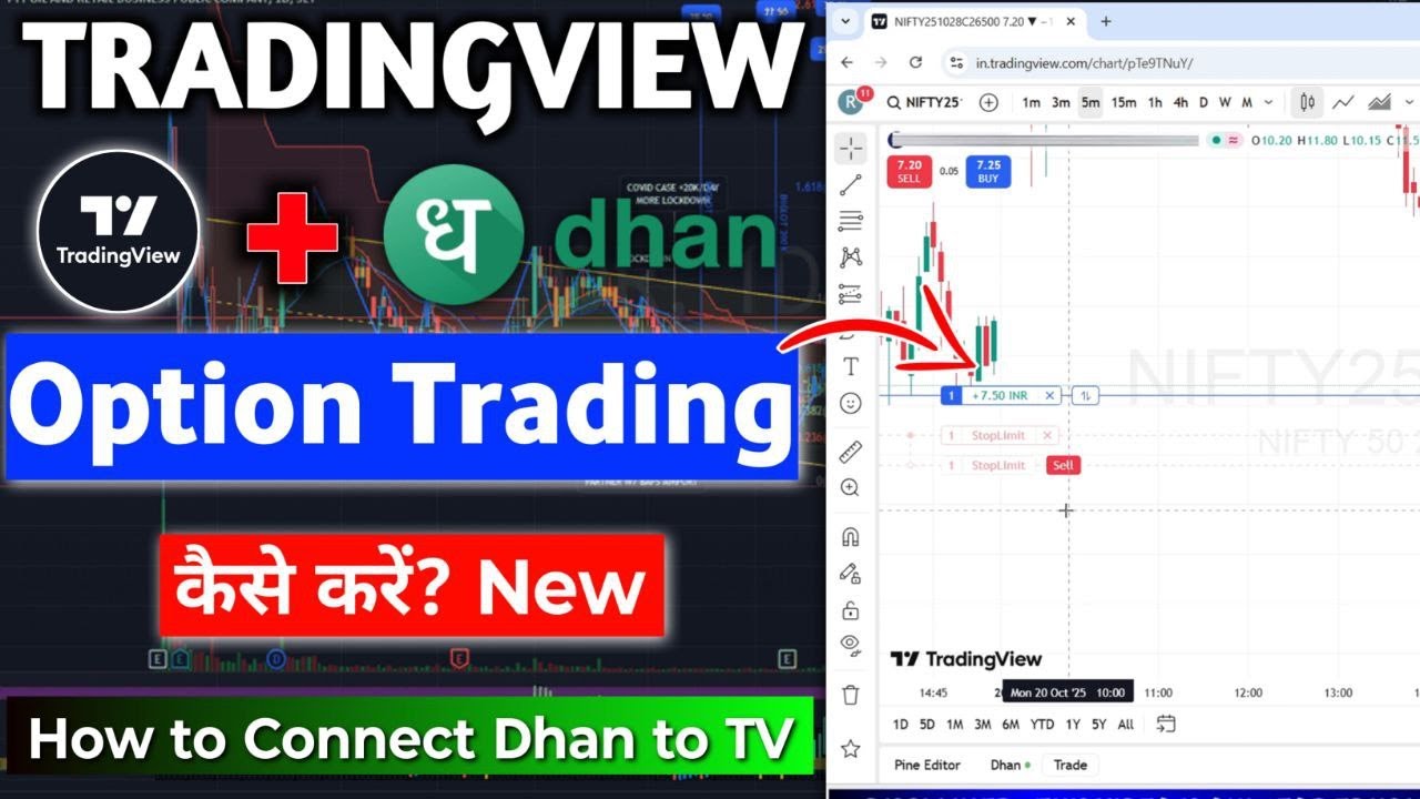 Tradingview app par Trading kaise karen | Tradingview + Dhan app Option Trading Sikhen | New Feature