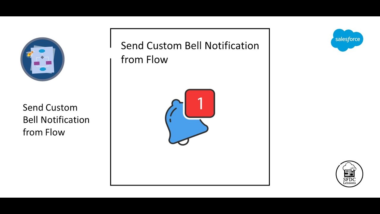 Send Custom Bell Notification using #Flow | #salesforce #salesforceflow | SFDCLessons Tutorial