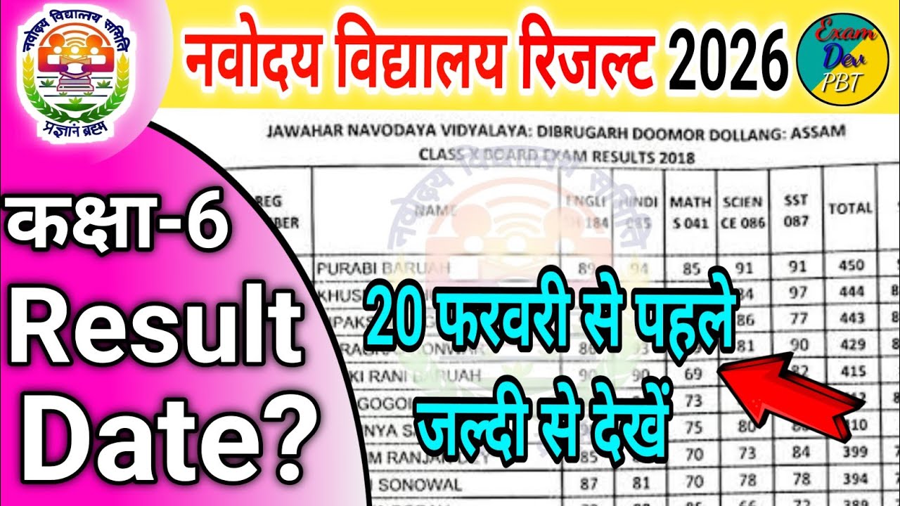 🔴 Navodaya result date? Navodaya result 2026 class 6 ✅ Sarvodaya Vidyalaya online form 2026 class 6 