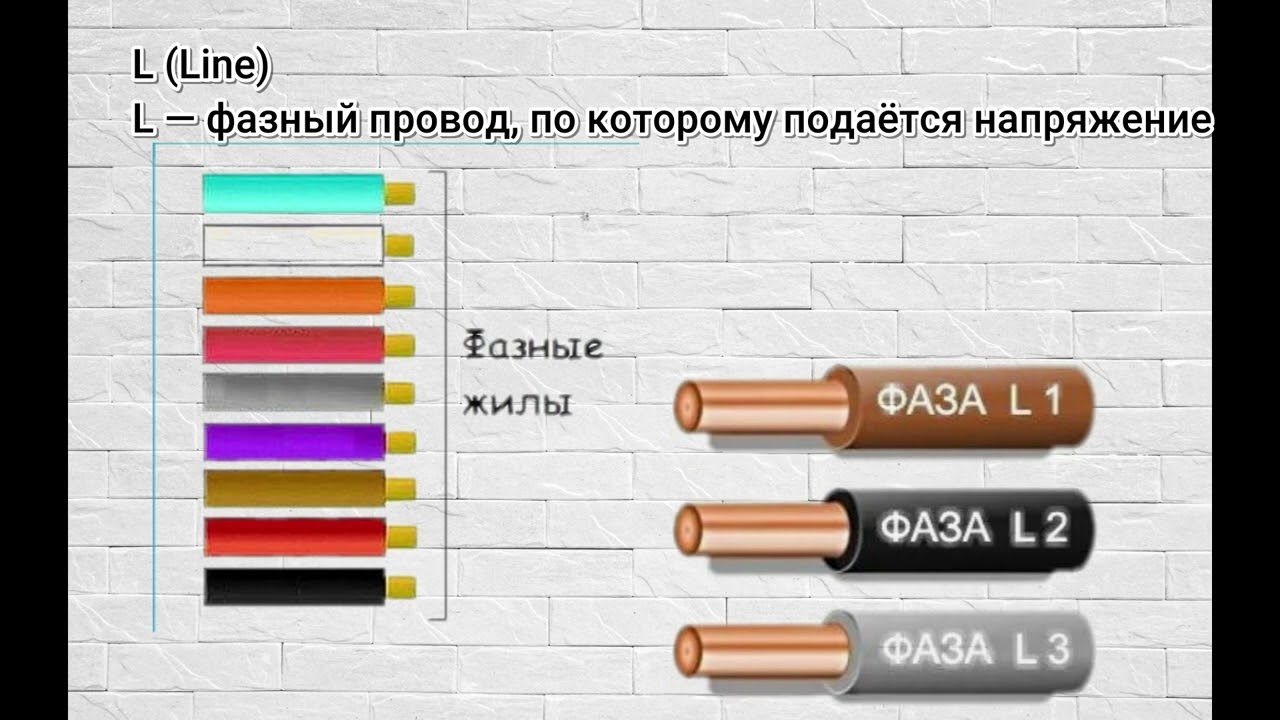 Немного полезной информации