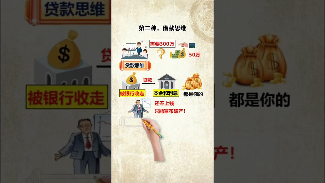 最好的融资方法就是招商融资，一分成本都不用付💯#思维日记 #商业思维 #心态 #成功 #金融 #财富 #自律 #人生 #赚钱 #要励志 #商业模式 #商业语录 #商业知识 #商业融资