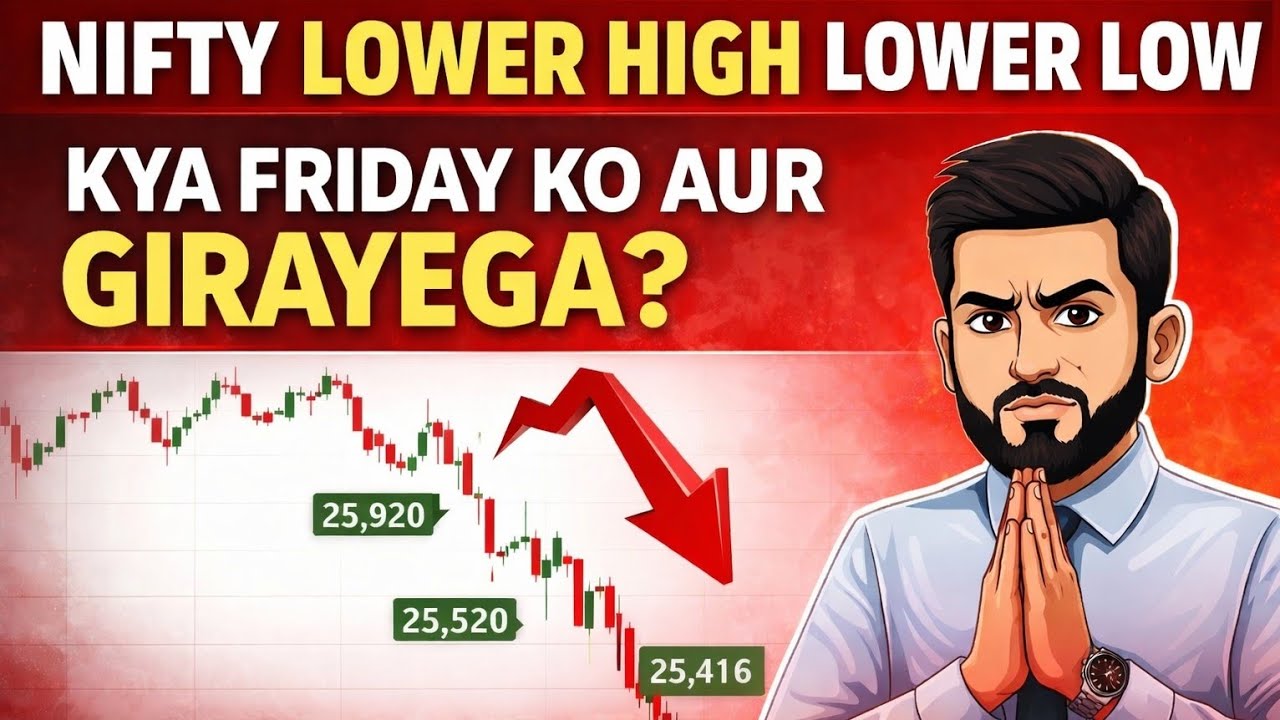 Nifty Lower High Lower Low – Kya Friday Ko Aur Girayega? | Levelwala Trader 